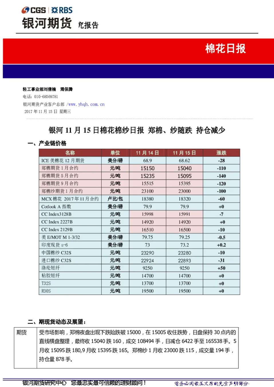 15年棉花期货为什么跌(2010棉花期货大涨得原因)_期货喊单_第1张_青花期货直播间 15年棉花期货为什么跌(2010棉花期货大涨得原因)_https://qh.ynbygsw.com_期货喊单_第1张