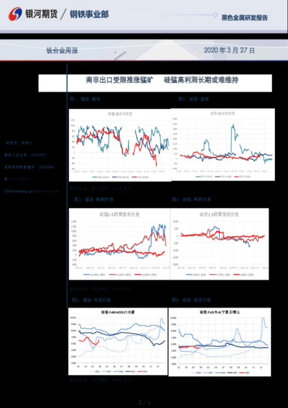 硅铁锰硅期货主力合约涨停涨幅8(锰硅期货主力合约都是哪几个月)_财金知识_第1张_青花期货直播间 硅铁锰硅期货主力合约涨停涨幅8(锰硅期货主力合约都是哪几个月)_https://qh.ynbygsw.com_财金知识_第1张