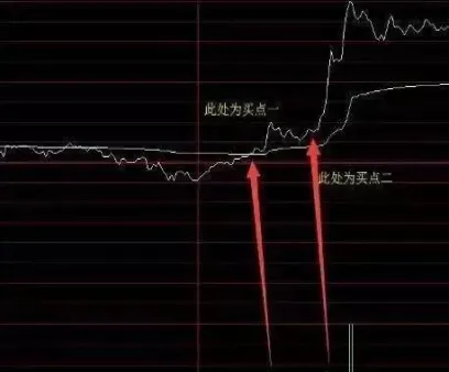 期货短线交易分时图怎么判断趋势(期货短线看分时图)_期货直播_第1张_青花期货直播间 期货短线交易分时图怎么判断趋势(期货短线看分时图)_https://qh.ynbygsw.com_期货直播_第1张