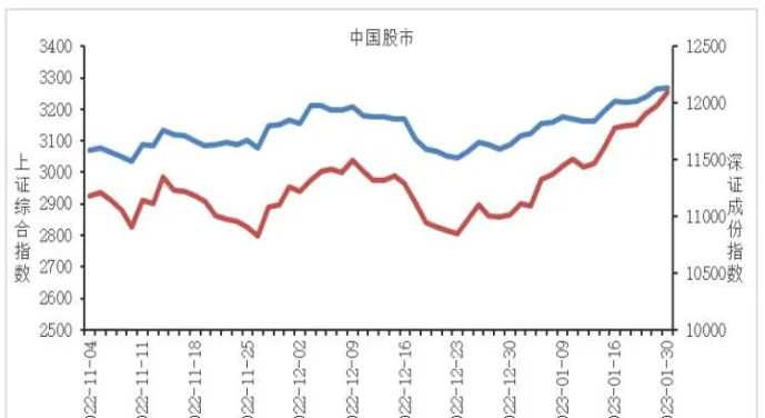 国际重要股指期货(国际上重要的期货指数)_期货喊单_第1张_青花期货直播间 国际重要股指期货(国际上重要的期货指数)_https://qh.ynbygsw.com_期货喊单_第1张