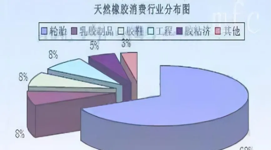 燃油期货交易常识(燃油期货基础知识)_国际期货_第1张_青花期货直播间 燃油期货交易常识(燃油期货基础知识)_https://qh.ynbygsw.com_国际期货_第1张