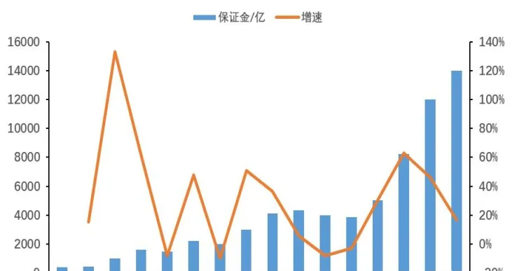 期货和股票之间有什么关系(商品期货和股票走势关系)_https://qh.ynbygsw.com_期货交易_第1张