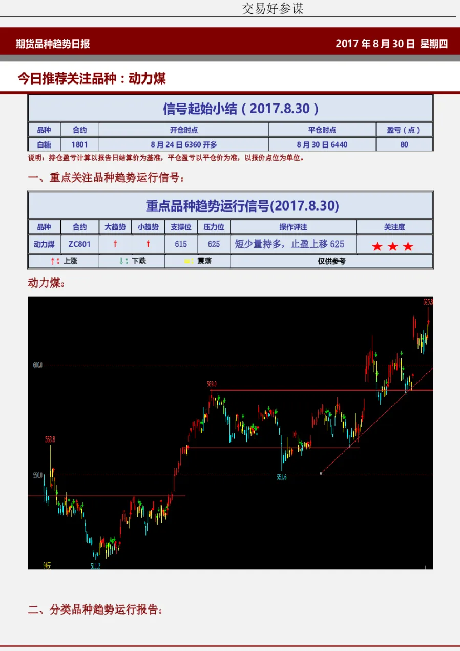 各品种期货交易量(期货交易量最大的品种排名)_财金百科_第1张_青花期货直播间 各品种期货交易量(期货交易量最大的品种排名)_https://qh.ynbygsw.com_财金百科_第1张