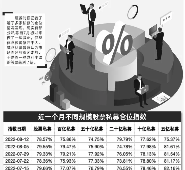 信托布局商品期货类私募(私募期货资管分仓)_期货喊单_第1张_青花期货直播间 信托布局商品期货类私募(私募期货资管分仓)_https://qh.ynbygsw.com_期货喊单_第1张