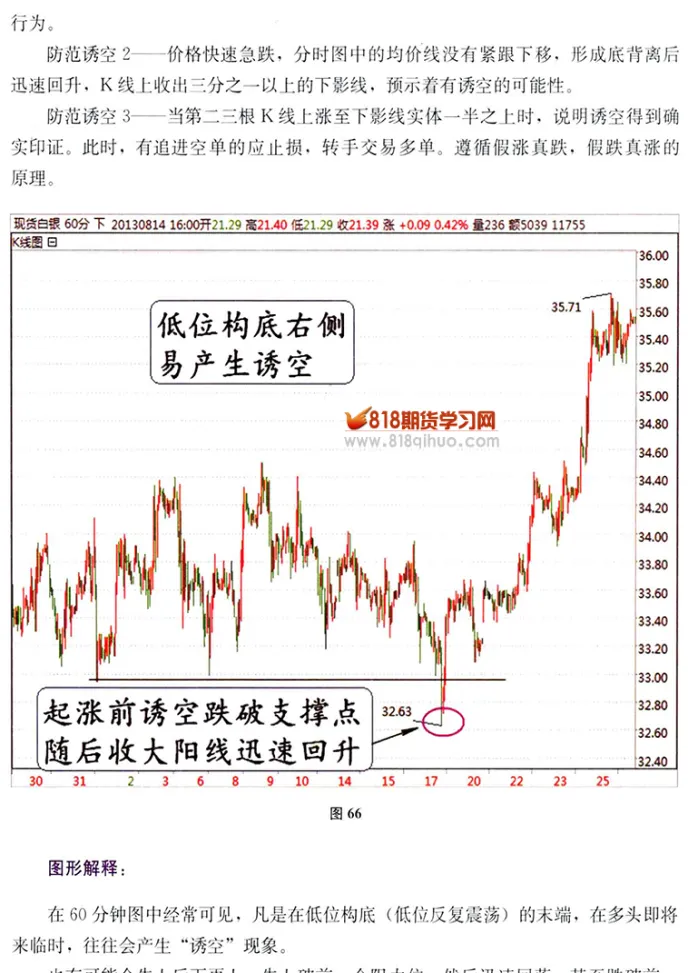 期货怎么看是不是诱空交易(期货诱空怎么判断)_期货喊单_第1张_青花期货直播间 期货怎么看是不是诱空交易(期货诱空怎么判断)_https://qh.ynbygsw.com_期货喊单_第1张