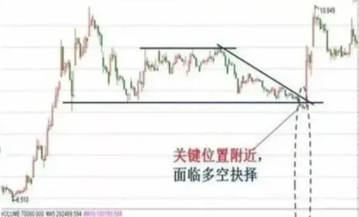如何理解期货头寸(头寸期货是什么意思)_期货喊单_第1张_青花期货直播间 如何理解期货头寸(头寸期货是什么意思)_https://qh.ynbygsw.com_期货喊单_第1张