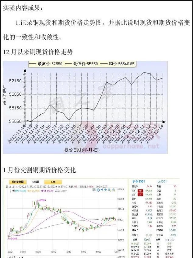 期货交易坚固环球(期货交易套期保值的目的)_期货喊单_第1张_青花期货直播间 期货交易坚固环球(期货交易套期保值的目的)_https://qh.ynbygsw.com_期货喊单_第1张