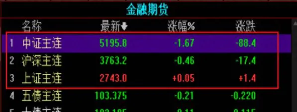 期货交割入出库费用(期货交割如何入库)_财金百科_第1张_青花期货直播间 期货交割入出库费用(期货交割如何入库)_https://qh.ynbygsw.com_财金百科_第1张