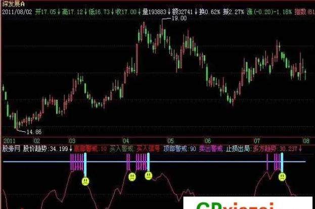 如何做好期货超短线(如何做好期货超短线交易)_期货交易_第1张_青花期货直播间 如何做好期货超短线(如何做好期货超短线交易)_https://qh.ynbygsw.com_期货交易_第1张