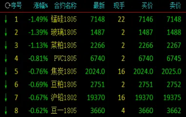 pvc2102期货是什么意思(pvc期货是什么意思)_期货交易_第1张_青花期货直播间 pvc2102期货是什么意思(pvc期货是什么意思)_https://qh.ynbygsw.com_期货交易_第1张