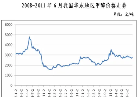 甲醇期货九月走势图(甲醇今天的期货走势图)_期货直播_第1张_青花期货直播间 甲醇期货九月走势图(甲醇今天的期货走势图)_https://qh.ynbygsw.com_期货直播_第1张