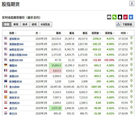 黄金期货行情如何看(怎么看黄金期货实时行情)_财金知识_第1张_青花期货直播间 黄金期货行情如何看(怎么看黄金期货实时行情)_https://qh.ynbygsw.com_财金知识_第1张