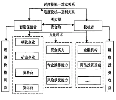 铁矿期货交易到几点(期货铁矿石几点收盘)_财金百科_第1张_青花期货直播间 铁矿期货交易到几点(期货铁矿石几点收盘)_https://qh.ynbygsw.com_财金百科_第1张
