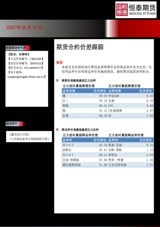 期货同一个合约怎么做价差(期货合约价差偏大应该怎么做)_期货喊单_第1张_青花期货直播间 期货同一个合约怎么做价差(期货合约价差偏大应该怎么做)_https://qh.ynbygsw.com_期货喊单_第1张