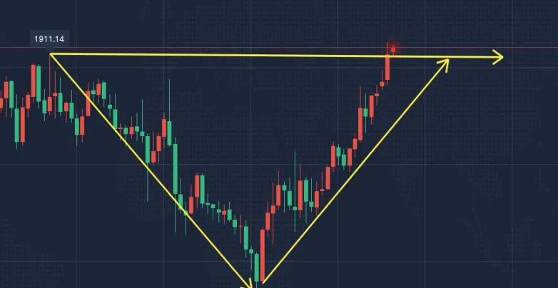 黄金期货下跌利好哪些板块(黄金期货跌停是多少)_期货交易_第1张_青花期货直播间 黄金期货下跌利好哪些板块(黄金期货跌停是多少)_https://qh.ynbygsw.com_期货交易_第1张