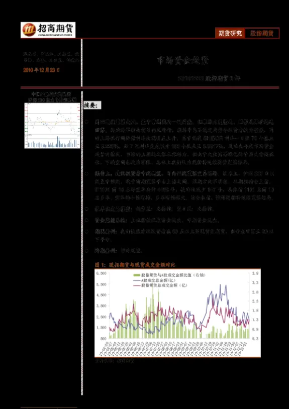 期货周评1226(期货周评基本面分析)_期货直播_第1张_青花期货直播间 期货周评1226(期货周评基本面分析)_https://qh.ynbygsw.com_期货直播_第1张