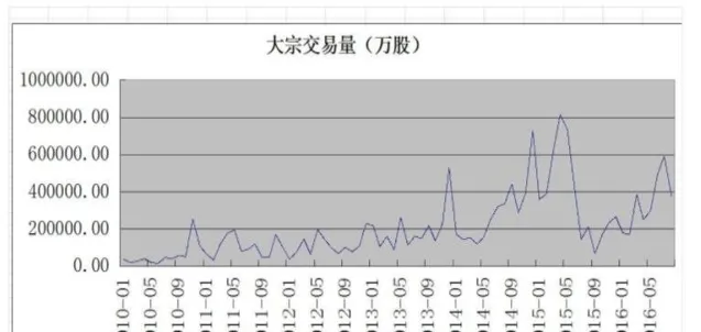 大宗商品期货实盘思路(大宗商品期货行情走势)_期货喊单_第1张_青花期货直播间 大宗商品期货实盘思路(大宗商品期货行情走势)_https://qh.ynbygsw.com_期货喊单_第1张