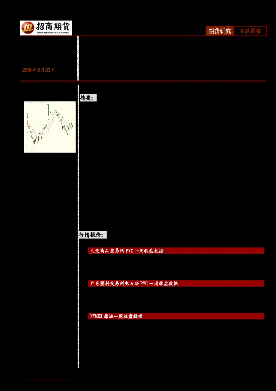 期货pvc能抄底了吗(pvc期货价格走势图)_国际期货_第1张_青花期货直播间 期货pvc能抄底了吗(pvc期货价格走势图)_https://qh.ynbygsw.com_国际期货_第1张