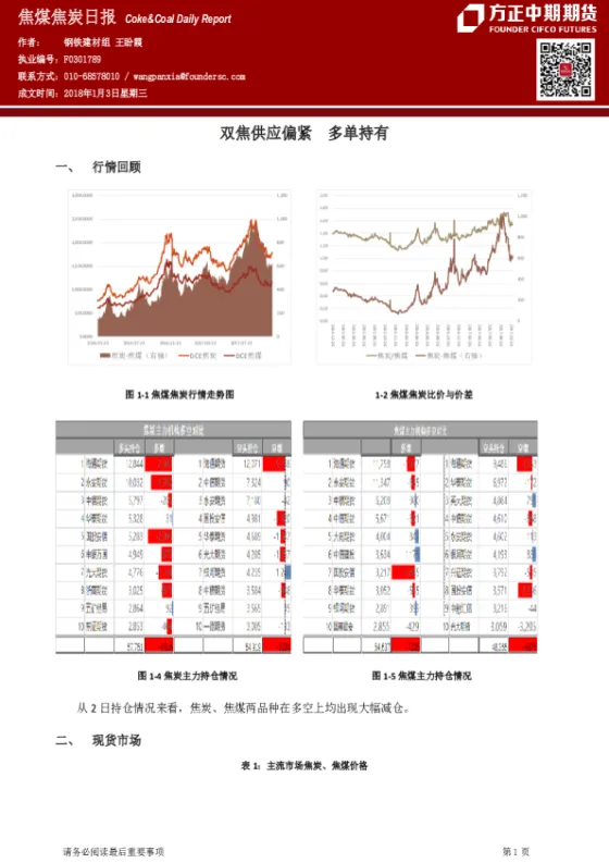 开滦股份焦炭期货(焦煤焦炭期货介绍)_期货直播_第1张_青花期货直播间 开滦股份焦炭期货(焦煤焦炭期货介绍)_https://qh.ynbygsw.com_期货直播_第1张