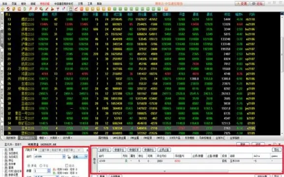 期货锁仓了怎么同时平仓(期货中锁仓和平今仓的区别)_期货喊单_第1张_青花期货直播间 期货锁仓了怎么同时平仓(期货中锁仓和平今仓的区别)_https://qh.ynbygsw.com_期货喊单_第1张