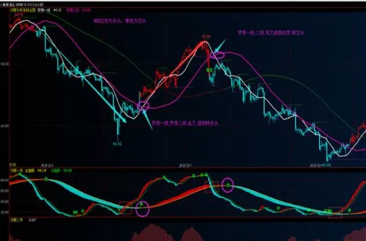 国际恒指期货点差(恒指期货短线交易技巧大全)_财金百科_第1张_青花期货直播间 国际恒指期货点差(恒指期货短线交易技巧大全)_https://qh.ynbygsw.com_财金百科_第1张
