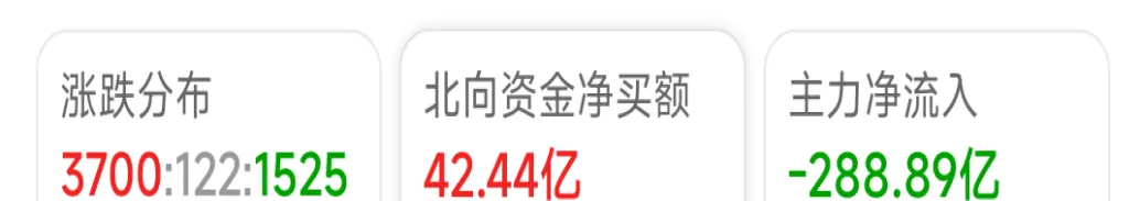 期货空头大减仓怎么看(期货空头大量减仓上涨)_https://qh.ynbygsw.com_期货喊单_第1张