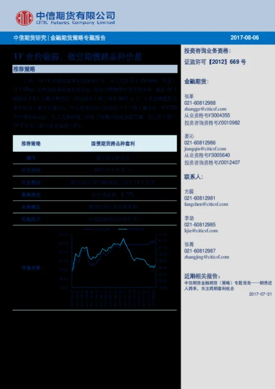 如何做空期货跨期价差(期货做空怎么止损)_国际期货_第1张_青花期货直播间 如何做空期货跨期价差(期货做空怎么止损)_https://qh.ynbygsw.com_国际期货_第1张