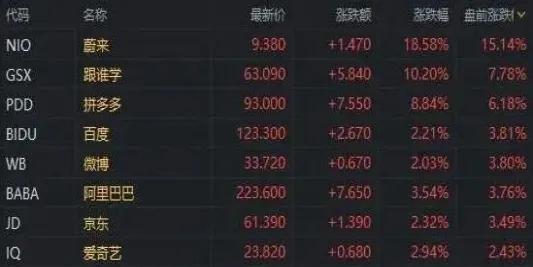 股指期货的市场怎么样(股指期货市场交易)_财金百科_第1张_青花期货直播间 股指期货的市场怎么样(股指期货市场交易)_https://qh.ynbygsw.com_财金百科_第1张