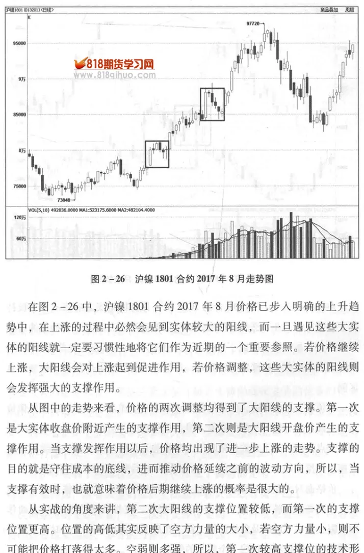 期货找压力与支撑(期货支撑和压力位的区别)_期货直播_第1张_青花期货直播间 期货找压力与支撑(期货支撑和压力位的区别)_https://qh.ynbygsw.com_期货直播_第1张