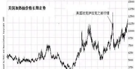 美国石油期货最新走势图行情(石油期货最新行情走势图分析)_期货喊单_第1张_青花期货直播间 美国石油期货最新走势图行情(石油期货最新行情走势图分析)_https://qh.ynbygsw.com_期货喊单_第1张