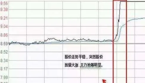 期货浮盈加仓公式相关帖子(期货浮盈加仓的威力)_期货直播_第1张_青花期货直播间 期货浮盈加仓公式相关帖子(期货浮盈加仓的威力)_https://qh.ynbygsw.com_期货直播_第1张