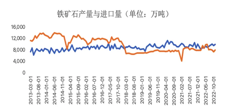 铁矿石期货产品标准(铁矿石期货产品标准规范)_财金百科_第1张_青花期货直播间 铁矿石期货产品标准(铁矿石期货产品标准规范)_https://qh.ynbygsw.com_财金百科_第1张