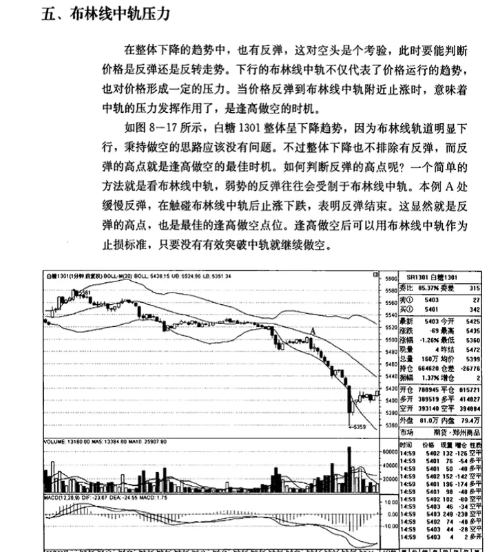 最新期货模型讲解(实战期货基础知识)_期货喊单_第1张_青花期货直播间 最新期货模型讲解(实战期货基础知识)_https://qh.ynbygsw.com_期货喊单_第1张