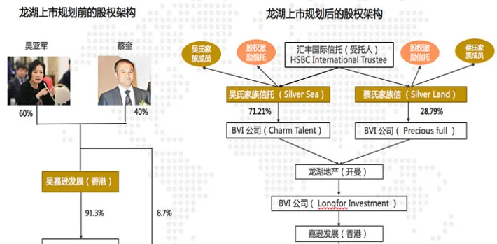 信托期货有什么用(期货和信托谁的风险大)_期货交易_第1张_青花期货直播间 信托期货有什么用(期货和信托谁的风险大)_https://qh.ynbygsw.com_期货交易_第1张