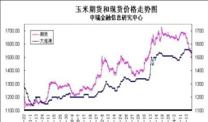 期货基金期货区别(期货基金和期货的区别)_国际期货_第1张_青花期货直播间 期货基金期货区别(期货基金和期货的区别)_https://qh.ynbygsw.com_国际期货_第1张