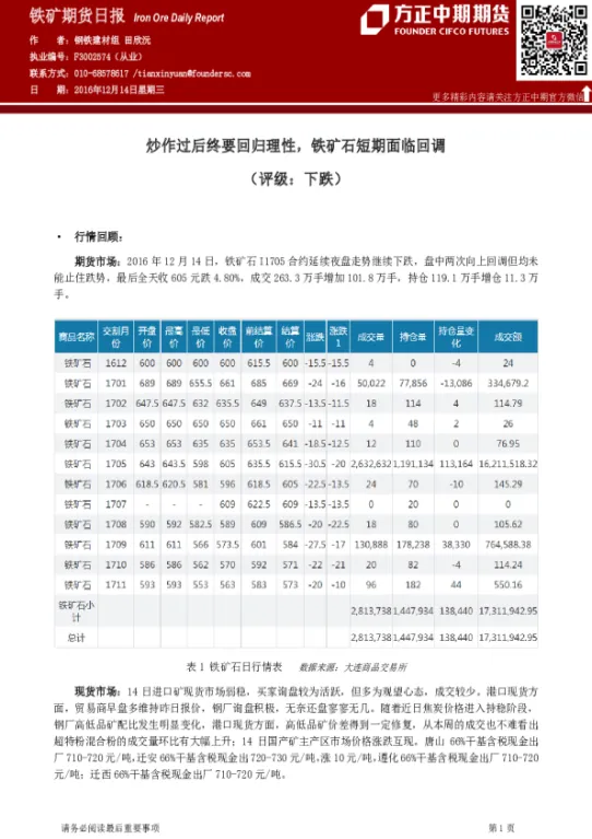 期货铁矿2205是啥意思(铁矿2109期货什么意思)_财金知识_第1张_青花期货直播间 期货铁矿2205是啥意思(铁矿2109期货什么意思)_https://qh.ynbygsw.com_财金知识_第1张