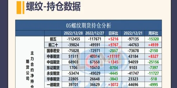 螺纹钢期货能持仓进入交割月(螺纹钢交割月持仓标准)_期货直播_第1张_青花期货直播间 螺纹钢期货能持仓进入交割月(螺纹钢交割月持仓标准)_https://qh.ynbygsw.com_期货直播_第1张