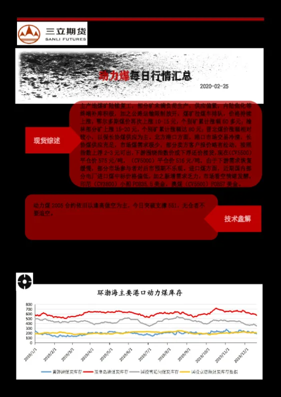 煤碳实时期货主力(煤炭期货行情交易时间)_财金知识_第1张_青花期货直播间 煤碳实时期货主力(煤炭期货行情交易时间)_https://qh.ynbygsw.com_财金知识_第1张