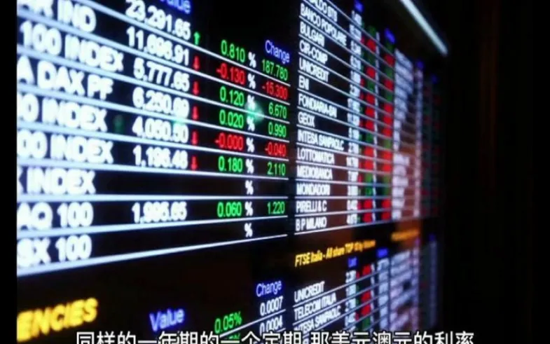 外汇期货交易实训讲解(外汇交易技术讲座)_期货喊单_第1张_青花期货直播间 外汇期货交易实训讲解(外汇交易技术讲座)_https://qh.ynbygsw.com_期货喊单_第1张