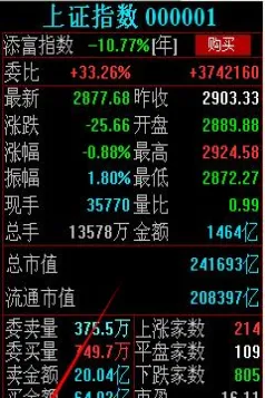 期货换手率怎么算(期货换手率是什么意思)_https://qh.ynbygsw.com_期货交易_第1张