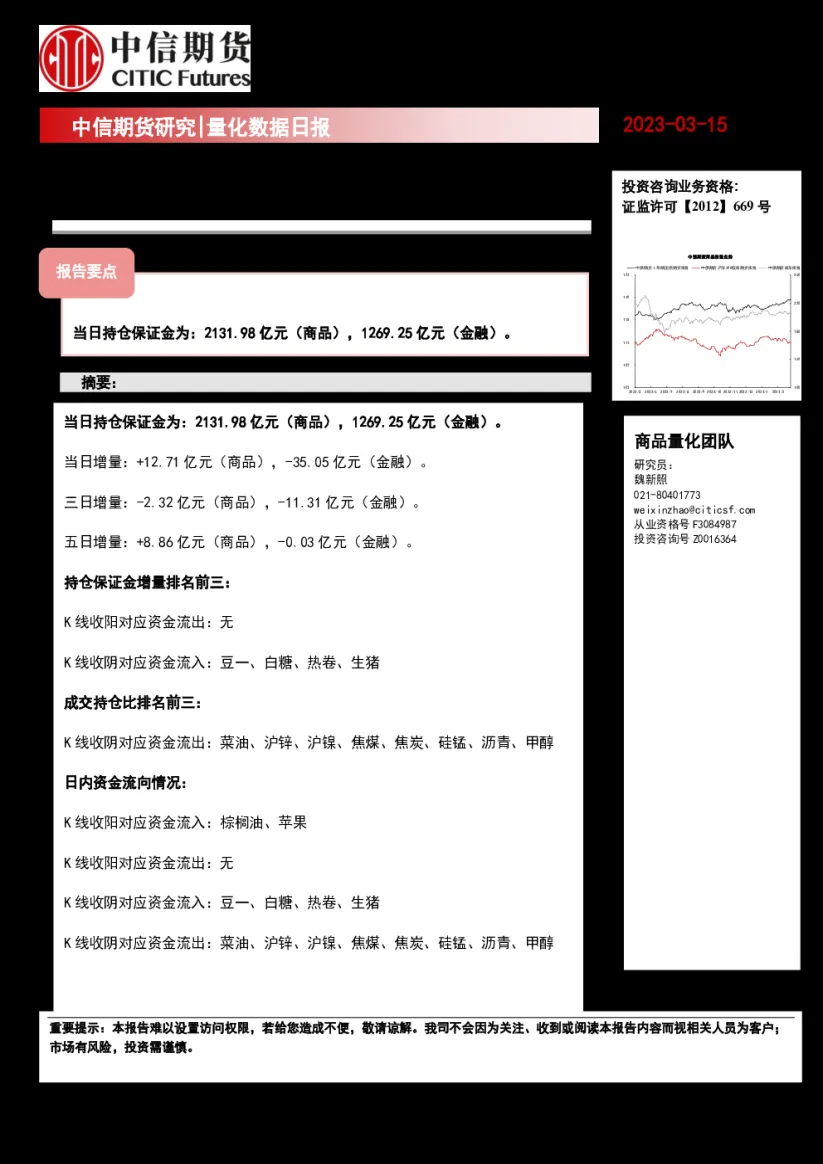 期货资金流入流出查询(期货实时资金流出流入情况)_期货交易_第1张_青花期货直播间 期货资金流入流出查询(期货实时资金流出流入情况)_https://qh.ynbygsw.com_期货交易_第1张