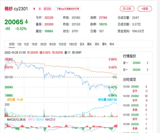 阿里棉纱期货实时行情(棉纱行情哪里查)_财金百科_第1张_青花期货直播间 阿里棉纱期货实时行情(棉纱行情哪里查)_https://qh.ynbygsw.com_财金百科_第1张