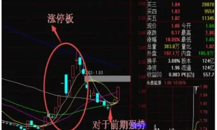 期货涨停是怎么计算(期货涨停价怎么计算)_期货喊单_第1张_青花期货直播间 期货涨停是怎么计算(期货涨停价怎么计算)_https://qh.ynbygsw.com_期货喊单_第1张