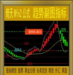 期货资金指数指标(期货资金指数指标包括)_期货交易_第1张_青花期货直播间 期货资金指数指标(期货资金指数指标包括)_https://qh.ynbygsw.com_期货交易_第1张