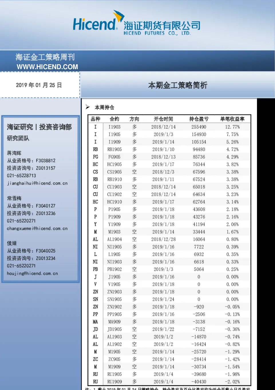 海证期货钢材走势(海证期货手续费标准)_期货直播_第1张_青花期货直播间 海证期货钢材走势(海证期货手续费标准)_https://qh.ynbygsw.com_期货直播_第1张