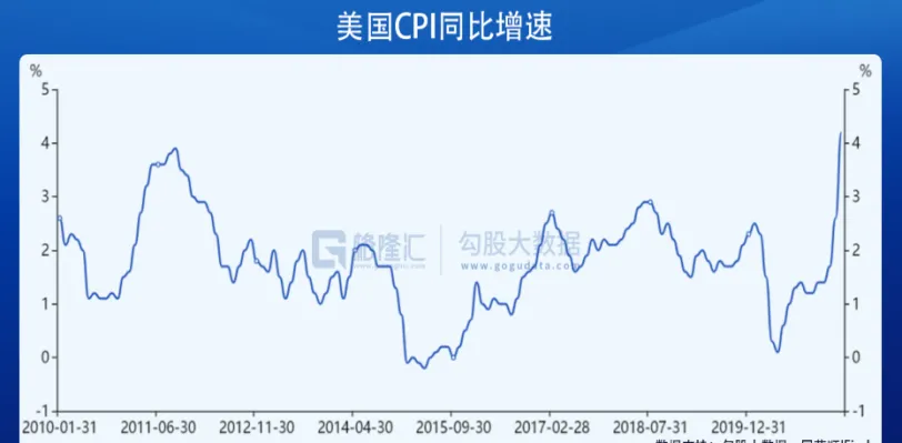 大宗商品期货重挫(大宗商品期货的战术和策略价值)_https://qh.ynbygsw.com_国际期货_第1张