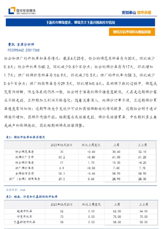 期货库存几点计算(期货库存数据几点出来)_期货直播_第1张_青花期货直播间 期货库存几点计算(期货库存数据几点出来)_https://qh.ynbygsw.com_期货直播_第1张