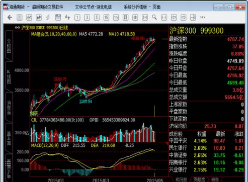 期货adx指标是什么(期货al是什么品种)_国际期货_第1张_青花期货直播间 期货adx指标是什么(期货al是什么品种)_https://qh.ynbygsw.com_国际期货_第1张