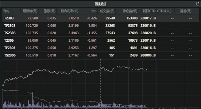 期货主力连读合约怎么交割(期货主力合约和连续合约)_财金知识_第1张_青花期货直播间 期货主力连读合约怎么交割(期货主力合约和连续合约)_https://qh.ynbygsw.com_财金知识_第1张