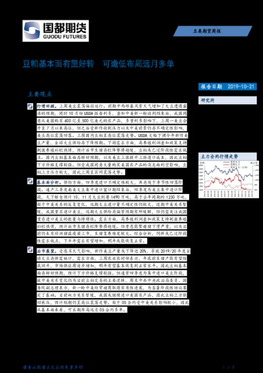期货里的豆粕指的是什么产品(期货豆粕基本面分析哪几个方面)_国际期货_第1张_青花期货直播间 期货里的豆粕指的是什么产品(期货豆粕基本面分析哪几个方面)_https://qh.ynbygsw.com_国际期货_第1张